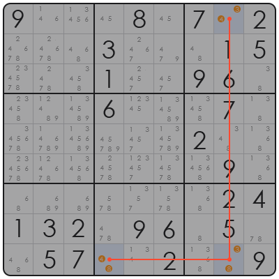 killer sudoku strategies